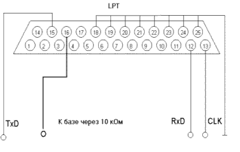  TMS375